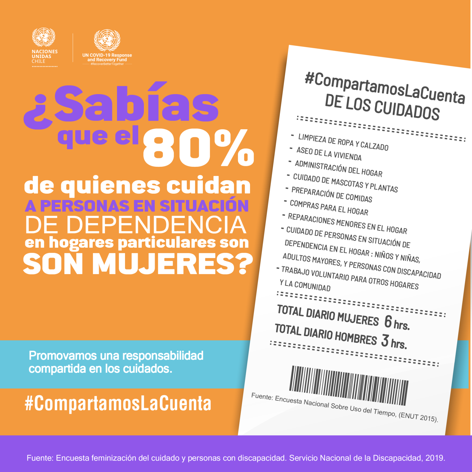 comparte la cuenta