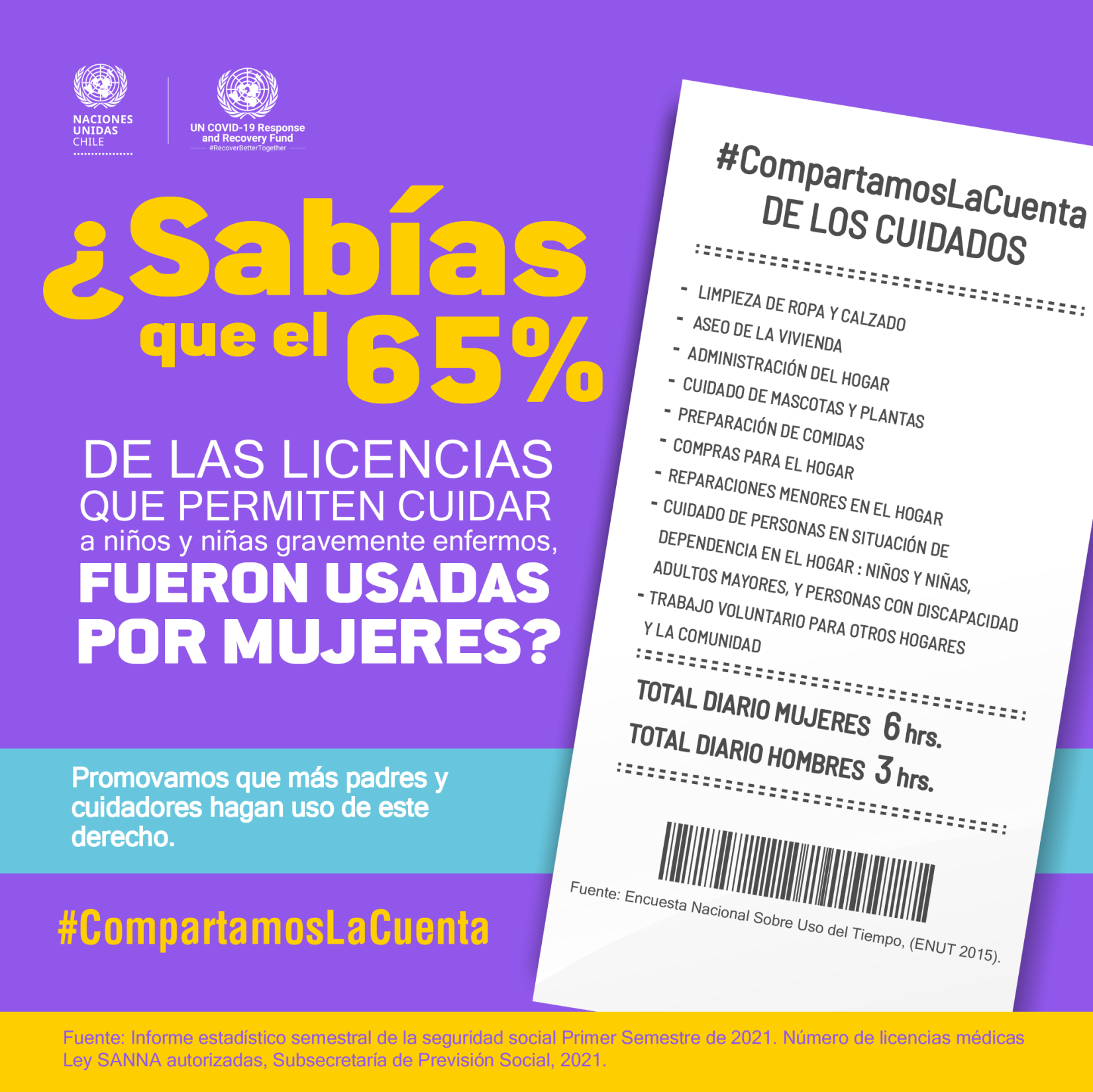 comparte la cuenta